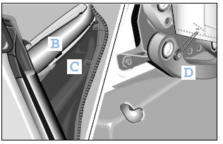 Smart. Montage du filet pare-vent