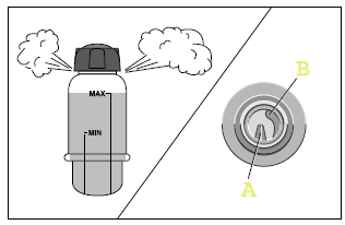 Smart. Pour déterminer le niveau du liquide de refroidissement