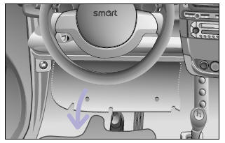 Smart. Un dispositif consommateur de courant ne fonctionne plus