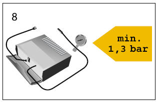 Smart. Consigne d'utilisation