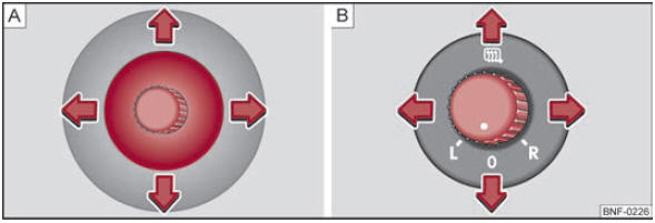 Dans la portière, bouton de réglage/sélecteur : Pour le rétroviseur mécanique/pour le rétroviseur extérieur à commande électrique