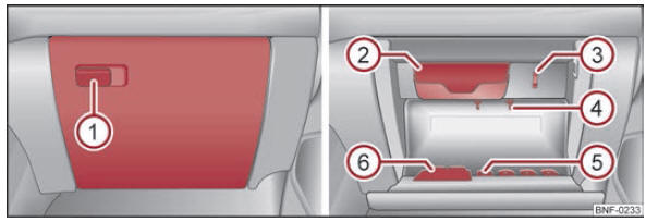 Tableau de bord : Vide-poches côté passager avant