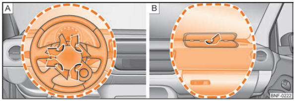 Airbags frontaux déclenchés