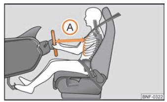 Distance correcte entre le conducteur et le volant