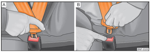 A - insertion de la languette de la ceinture de sécurité dans la boucle/B - détachement de la languette de la boucle