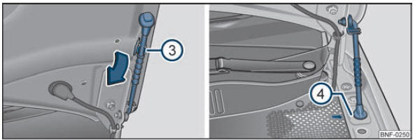 Fixation du capot moteur