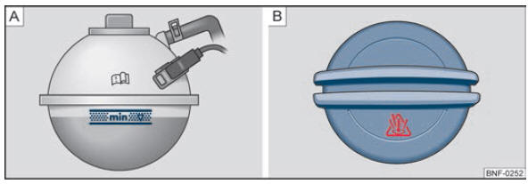 Compartiment moteur : Vase d'expansion du fluide de refroidissement