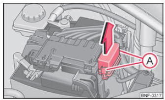Compartiment moteur : Cache de la boîte à fusibles