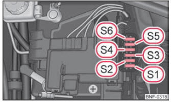 Fusible dans le compartiment moteur