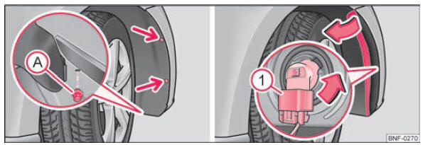 Passage de roue avant : Remplacement des ampoules des antibrouillard