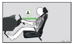 Fig. 8 Distance de sécurité avec volant