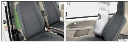 Fig. 9 Emplacement de l'airbag latéral dans le dossier du siège avant/zone de déploiement de l'airbag latéral