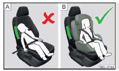 Fig. 14 Un enfant mal fixé et dans une position assise incorrecte - menacé par l'airbag latéral / un enfant