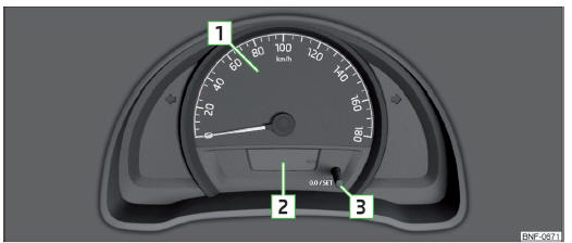 Fig. 19 Combiné d'instruments - variante 2