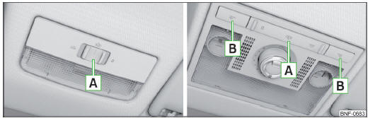 Fig. 44 Éclairage intérieur : variante 1 / variante 2