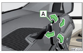 Fig. 88 Réglage de l'inclinaison de l'appareil