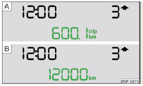 Fig. 22 Compteur pour le trajet parcouru