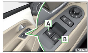 Fig. 35 Touches des lève-vitres