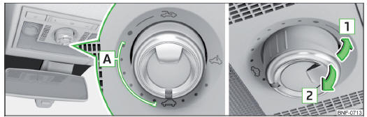 Fig. 38 Commande du toit ouvrant coulissant/relevable