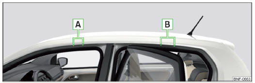 Fig. 82 Points de fixation - 5 portes