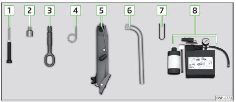 Fig. 117 Outillage de bord