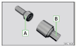 Fig. 120 Schéma du principe : Boulon de roue antivol avec adaptateur