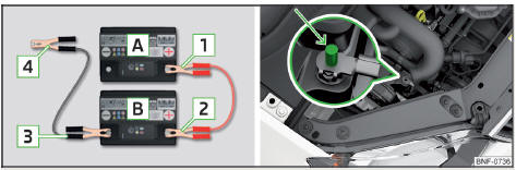 Fig. 125 Démarrage assisté : A - batterie déchargée, B - batterie fournissant le courant / point de masse du moteur