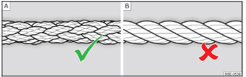 Fig. 126 Câble de remorquage tressé / Câble de remorquage tordu