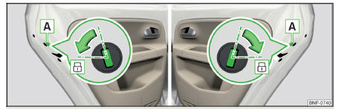 Fig. 129 Verrouillage de secours : porte avant droite