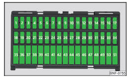 Fig. 135 Fusibles