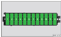 Fig. 137 Fusibles