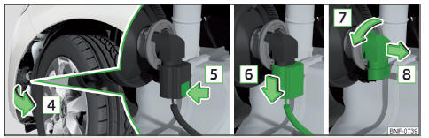 Fig. 145 Remplacez l'ampoule