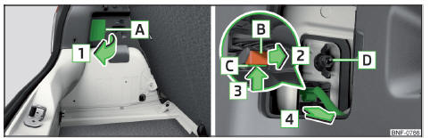 Fig. 147 Démontage des lampes / retrait de la fiche