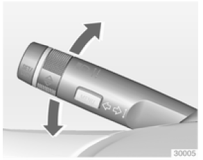 Clignotants de changement de direction et de file