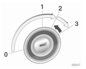 Démarrage du moteur