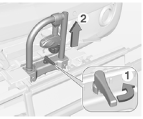 Démontage du porte-vélo