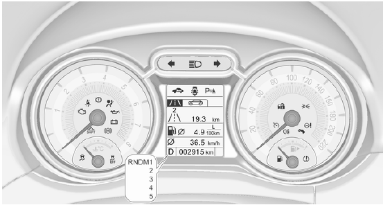 Témoins du combiné d'instruments