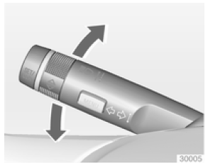 Clignotants de changement de direction et de file