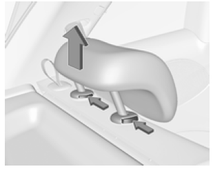 Retrait de l'appui-tête arrière