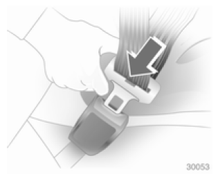 Ceinture de sécurité à trois points