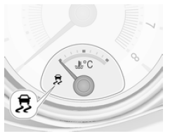 Electronic Stability Control