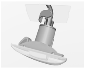 Clignotants latéraux