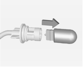 Clignotants latéraux