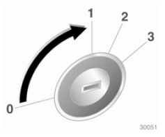 Positions de la serrure de contact