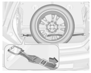 Roues avec une taille de pneu supérieure à 195/55 R 16