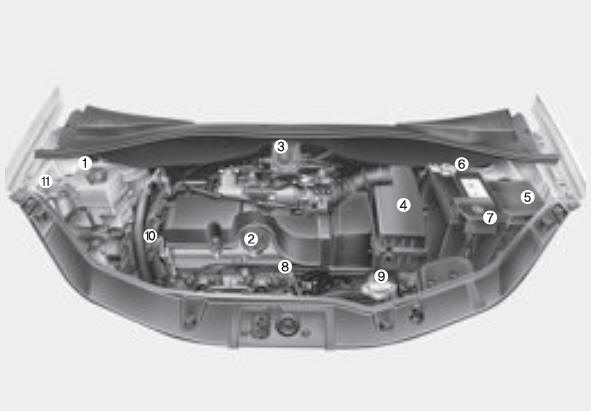 Moteur essence