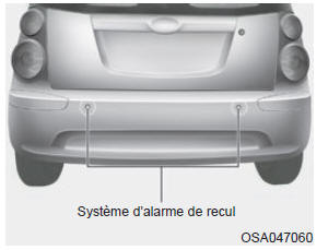 Systeme d'aide au stationnement arriere