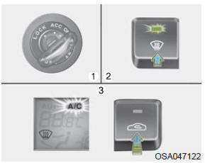 Système de commande automatique de la climatisation