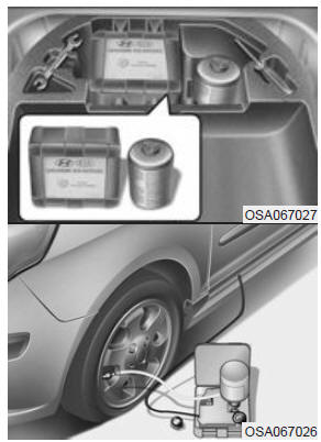 Si un pneu est à plat (avec tiremobilitykit)