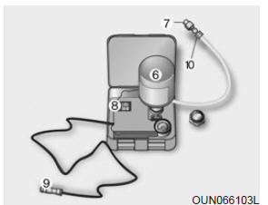 3ème étape : Instructions pour la vérification de la pression de gonflage du pneu